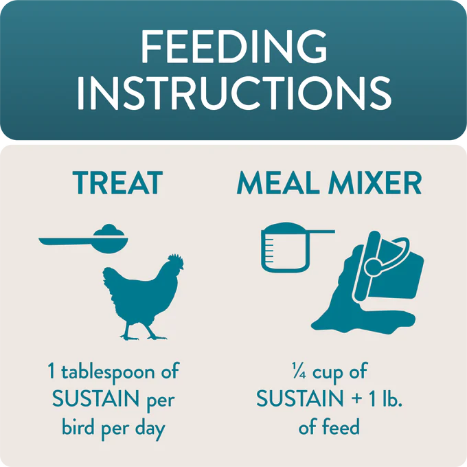 Perdue Sustain for Poultry Treats