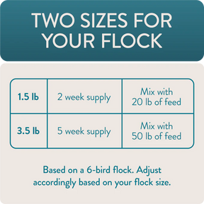 Perdue Sustain for Poultry Treats