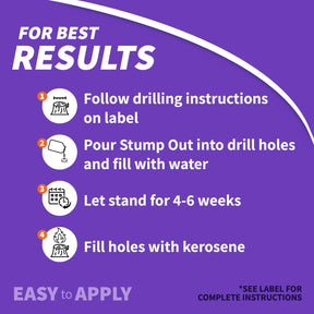 Bonide - Stump-Out Granules