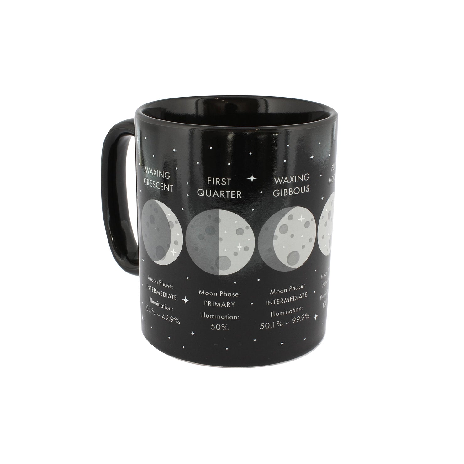 Ginger Fox - Mug Moon Phase