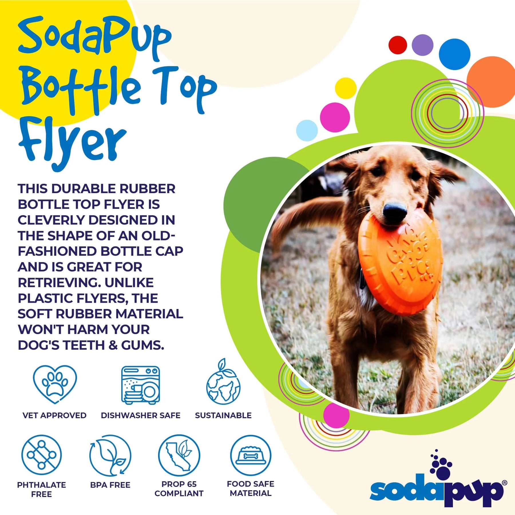 Sp Bottle Top Flyer Dog Toy