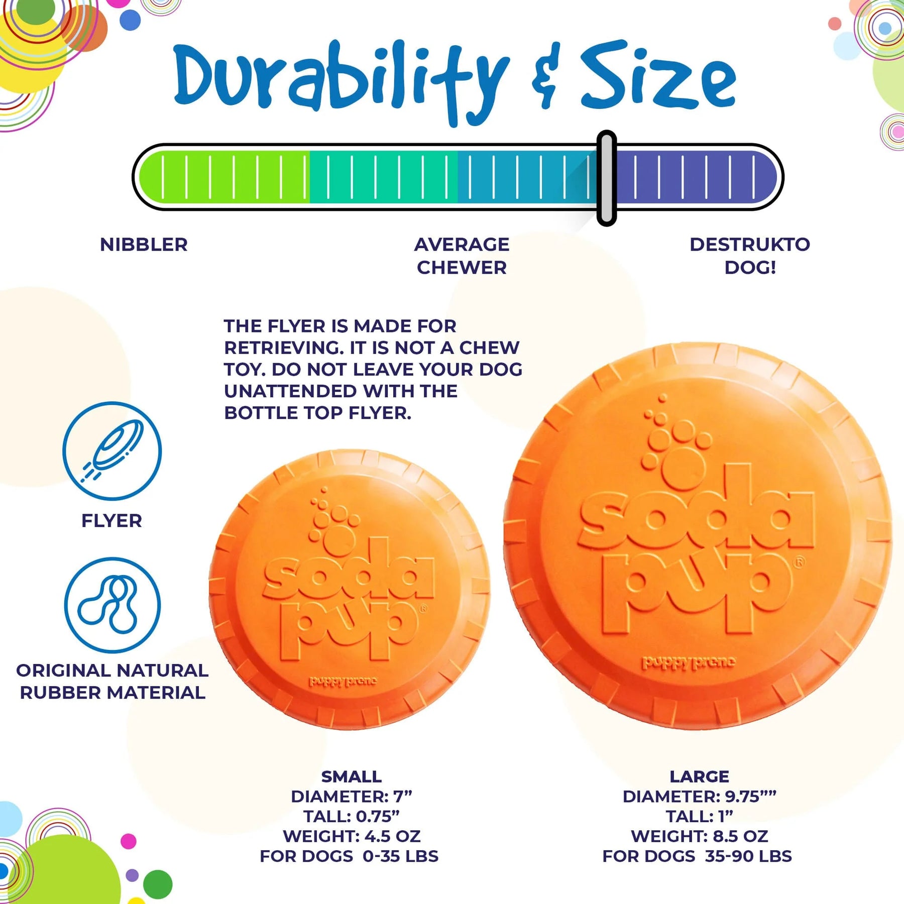 Sp Bottle Top Flyer Dog Toy