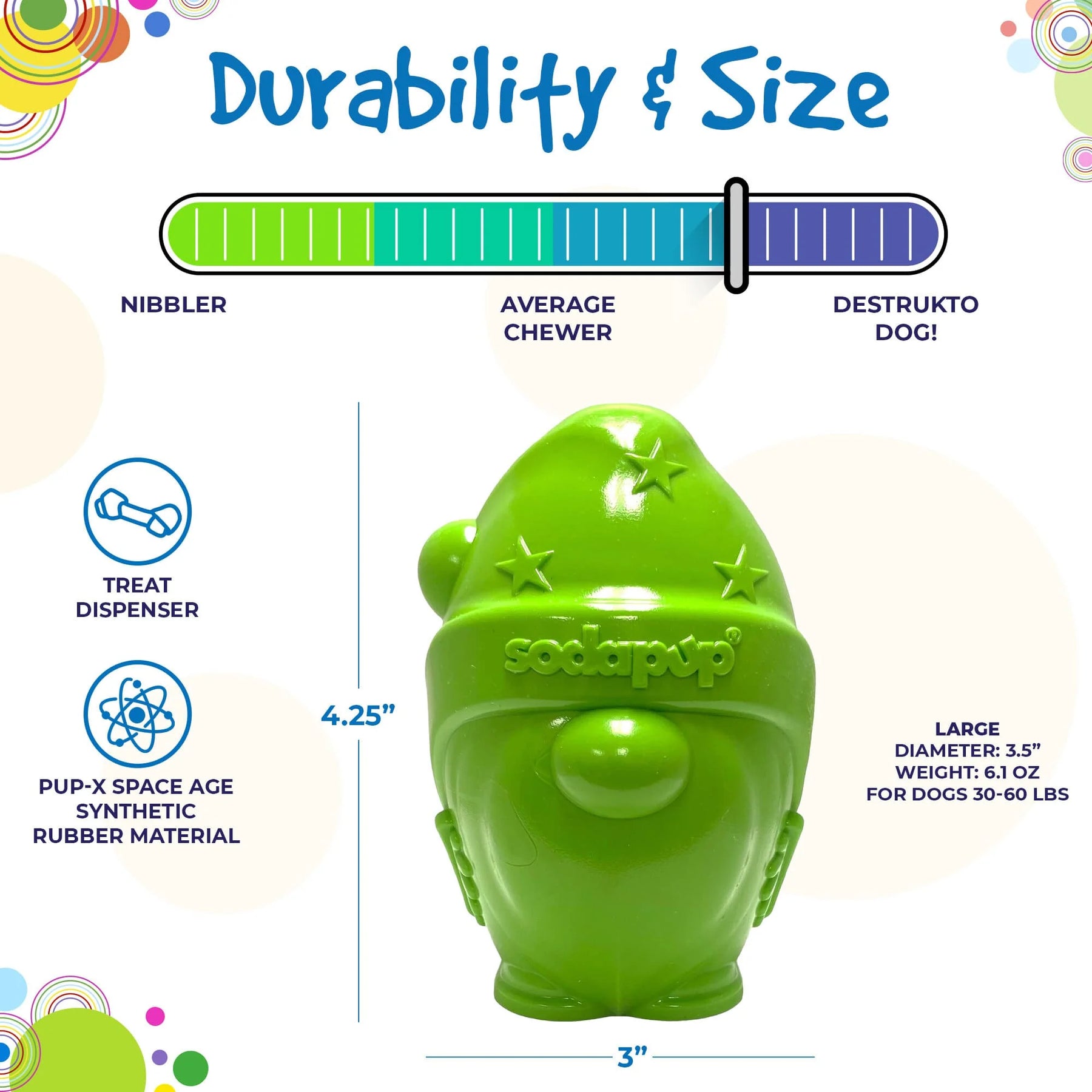 Gnome Durable Treat Dispenser and Dog Toy