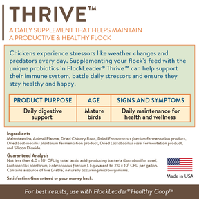 Perdue Thrive for Chickens Makes 45 Gallons