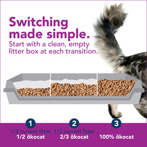 Natural Wood Litter Low Tracking Mini Pellets Clumping