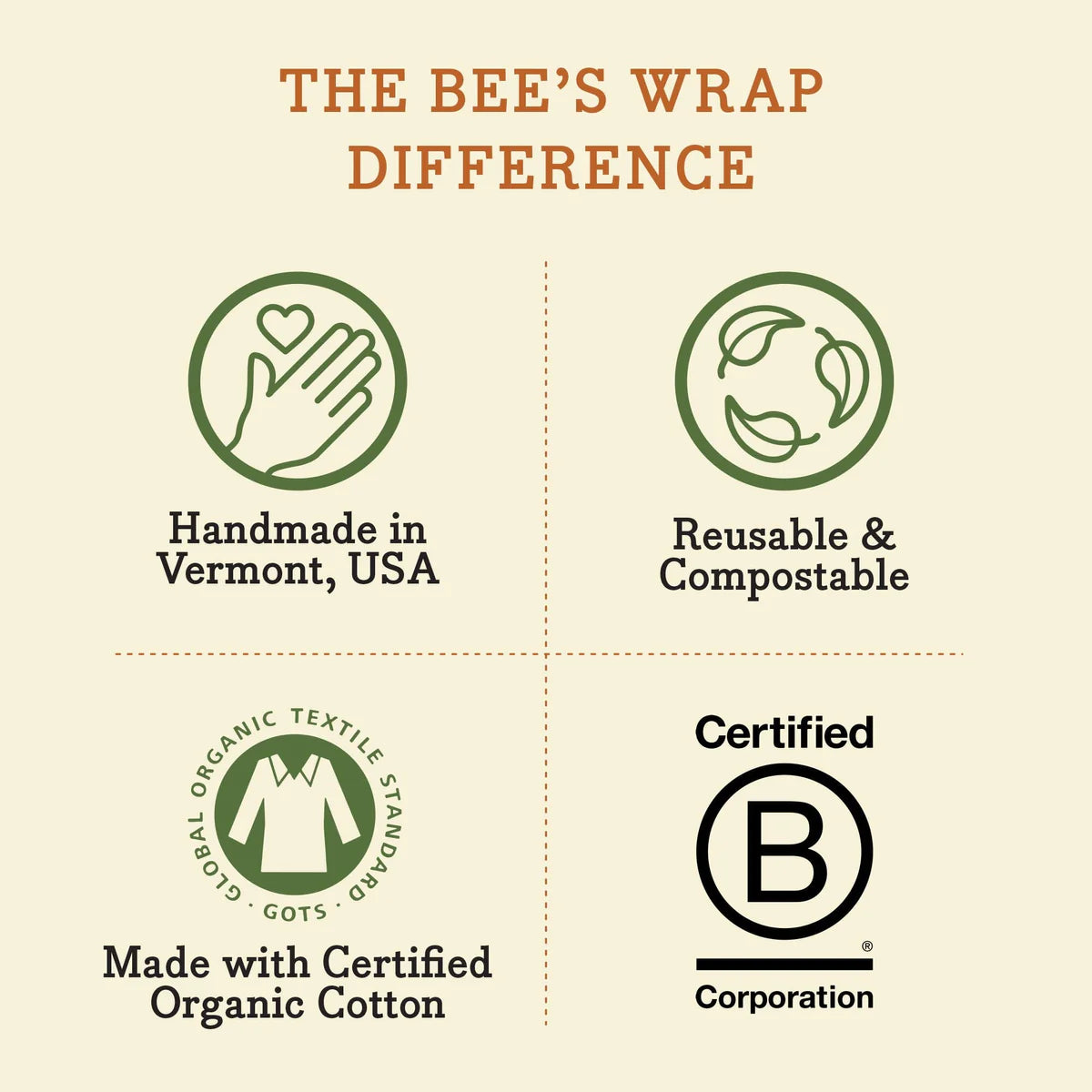 Bee's Wrap Large Wrap