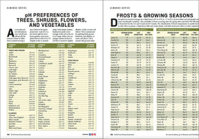 2024 Garden's Guide Farmer's Alamanac