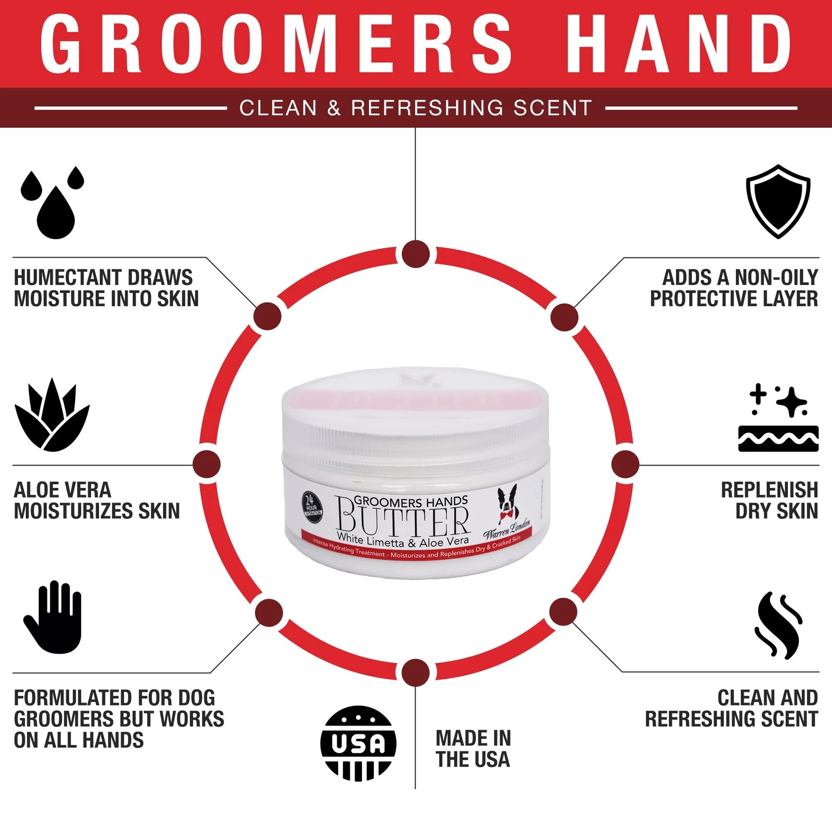 Warren London - Groomers Hands Butter - Leave-In Hand Moisturizer