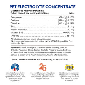 Pet Electrolyte Concentrate