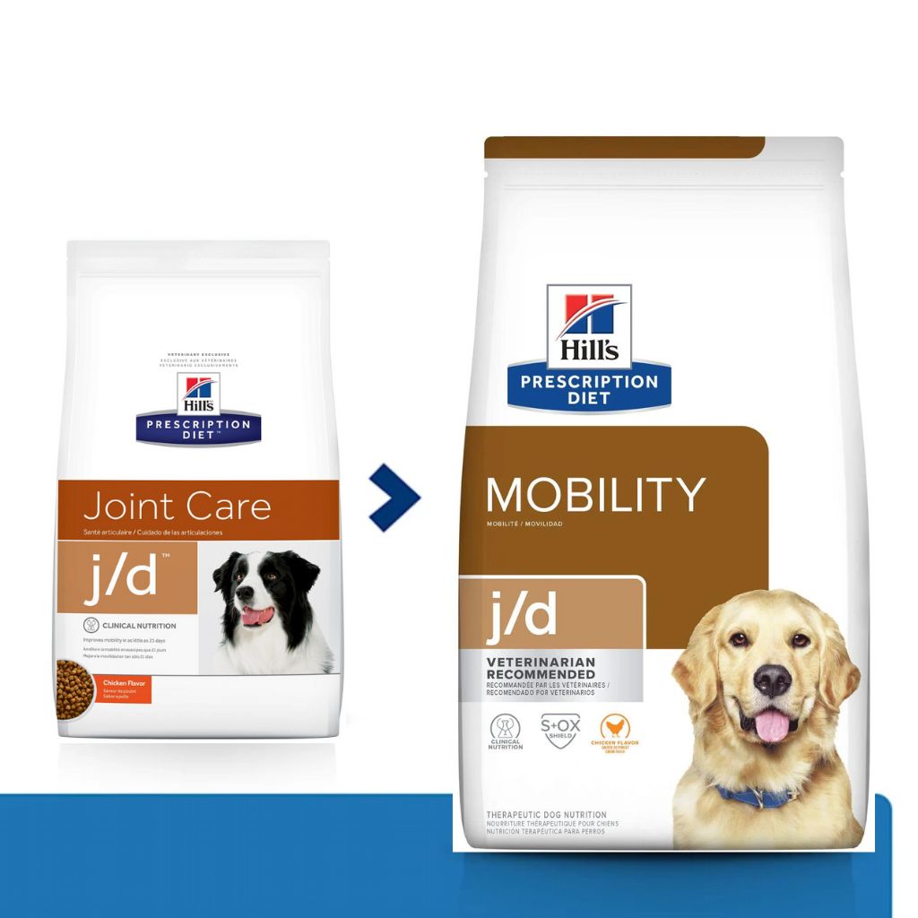 Hill's Prescription Diet - j/d Joint Care - Chicken Flavor Dry Dog Food