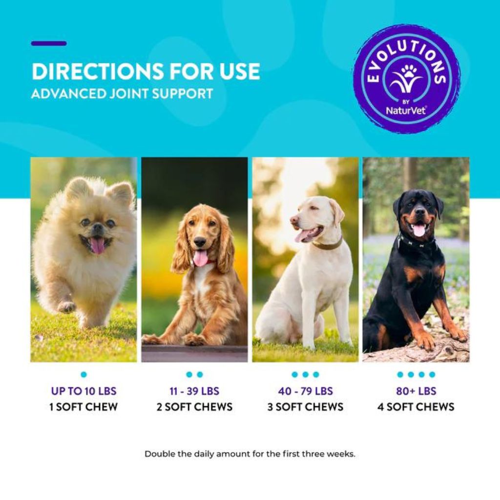 NaturVet Advanced Joint Support Soft Chews