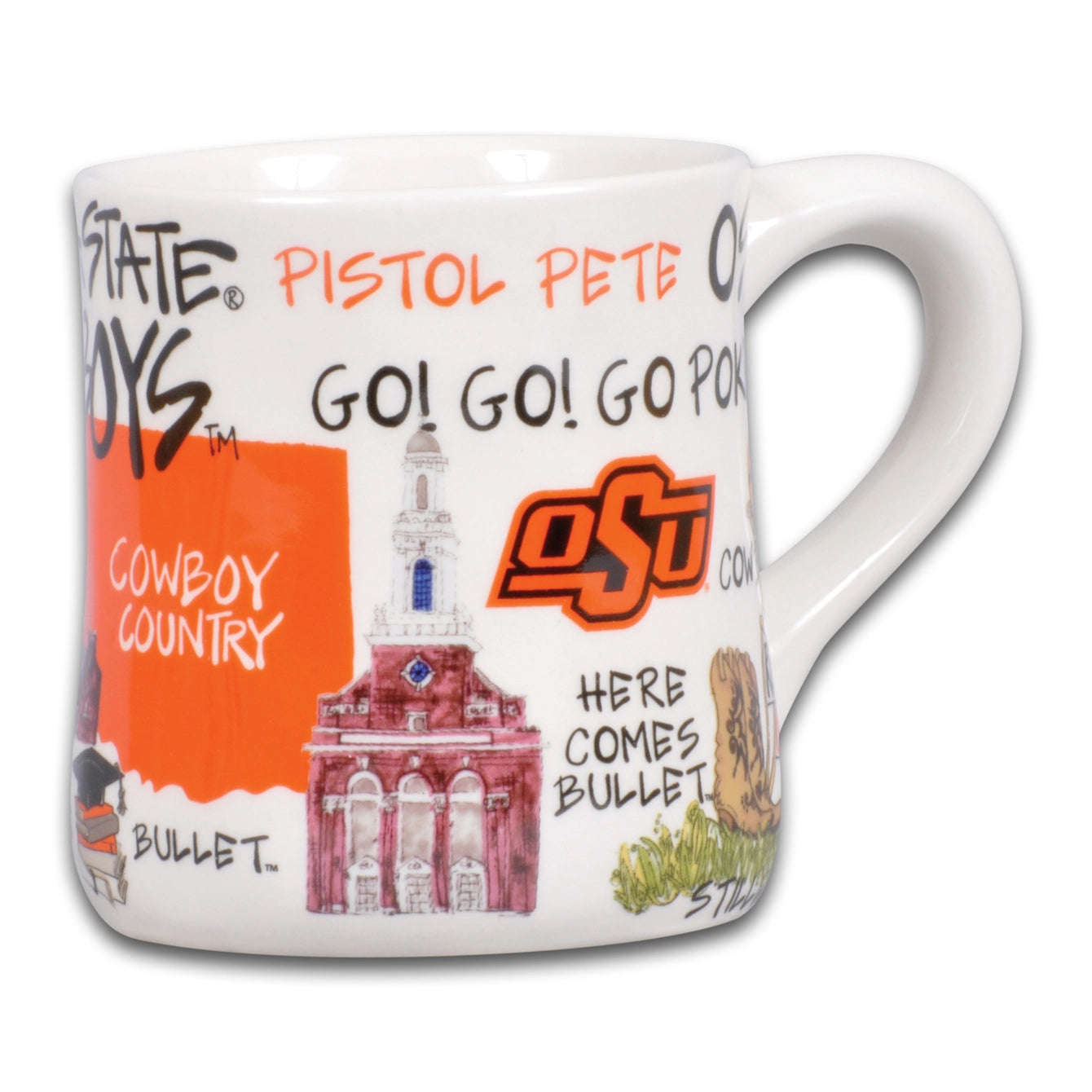 Collegiate Icon Mug