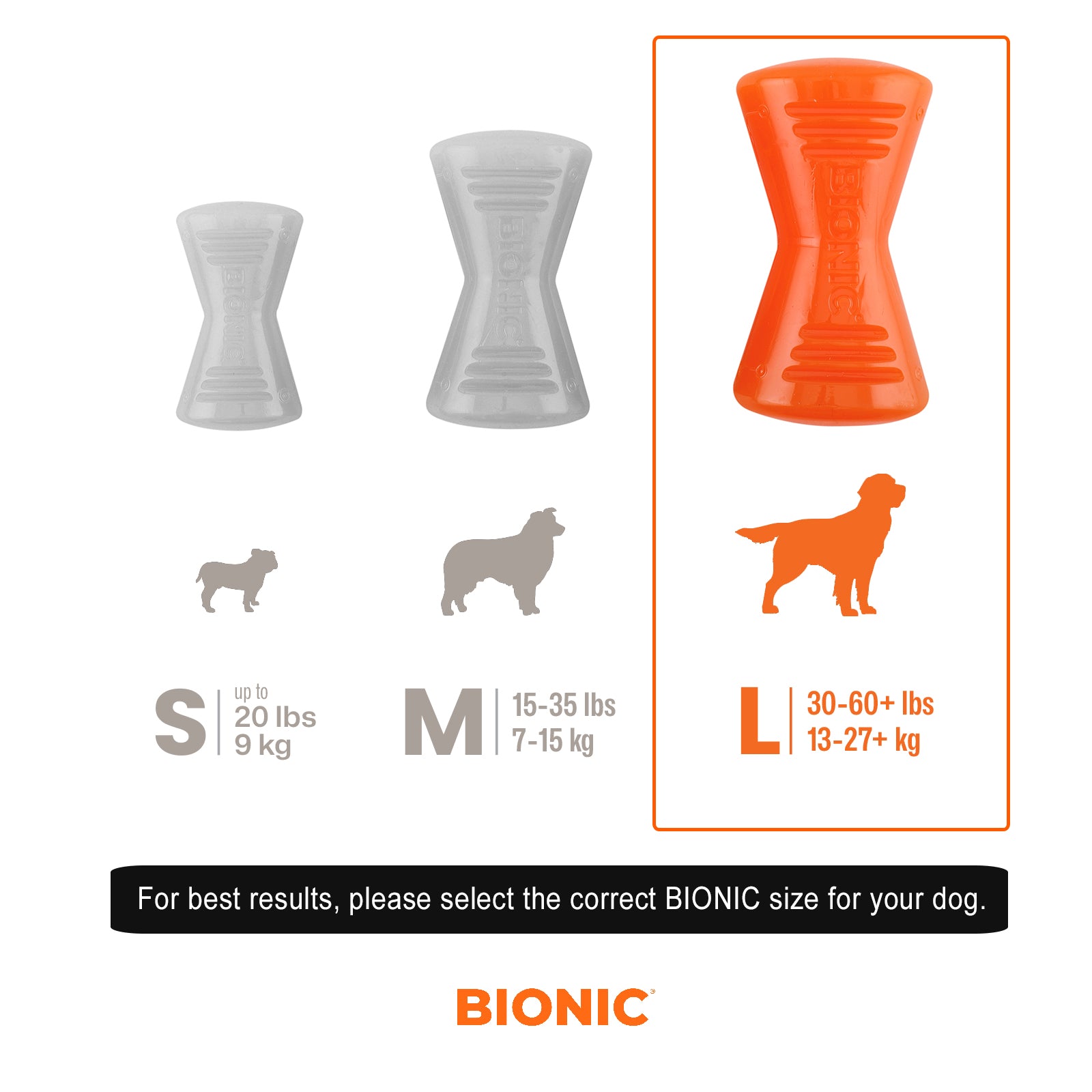 BIONIC Bone FDA Food Grade Rubber