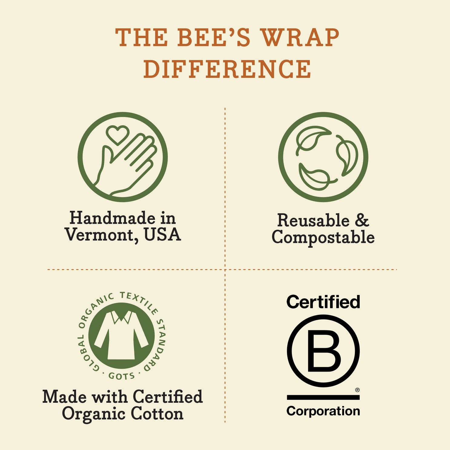 Bee's Wrap Vegan Assorted 3 Packs