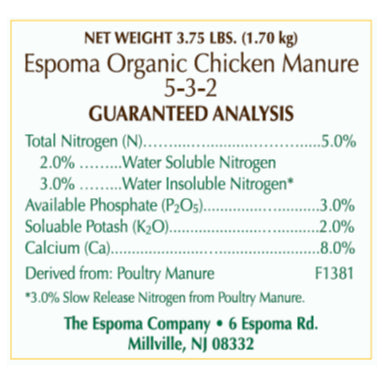 Chicken Manure