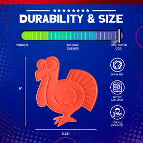 Turkey Gobbler for Power Chewer Dog Toy