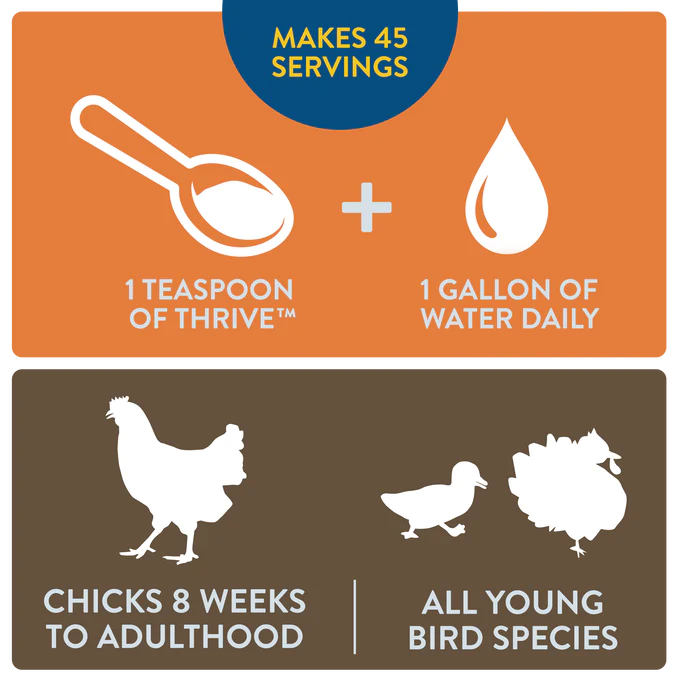 Perdue Thrive for Chickens Makes 45 Gallons