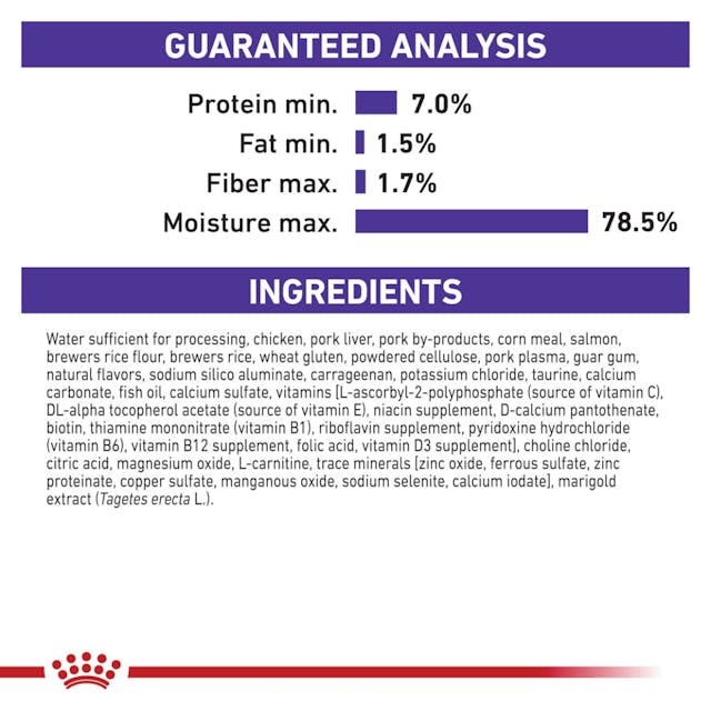 Royal Canin Veterinarian Diet - Canine Weight Control Loaf in Sauce Can