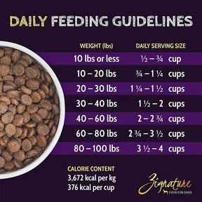 Zignature - Select Cuts Legume Free Trout & Salmon Meal Dog Food