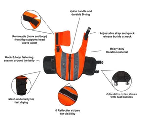 Dog Life Vest By DogLine-Southern Agriculture