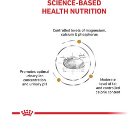 Royal Canin Veterinary Diet - Urinary SO Moderate Calorie Dry Cat Food-Southern Agriculture