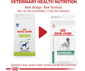 Royal Canin Veterinary Diet - Glycobalance Dry Dog Food-Southern Agriculture