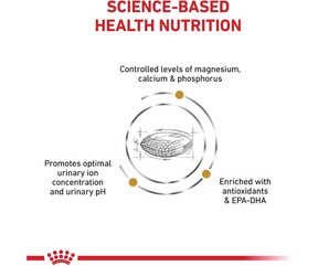 Royal Canin Veterinary Diet - Urinary SO Dry Dog Food-Southern Agriculture