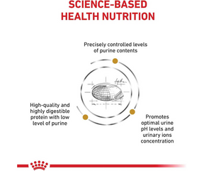 Royal Canin Veterinary Diet - Urinary, UC Dry Dog Food-Southern Agriculture