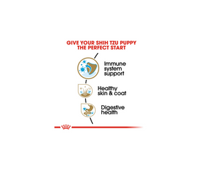 Royal Canin - Shih Tzu Puppy Dry Dog Food-Southern Agriculture